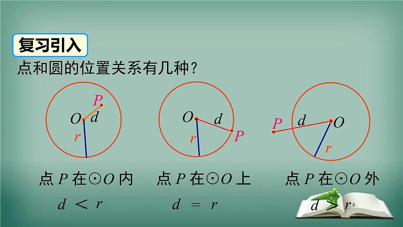 沪科版数学九年级下册 24.4 第1课时 直线与圆的位置关系 课件02