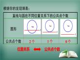 沪科版数学九年级下册 24.4 第1课时 直线与圆的位置关系 课件