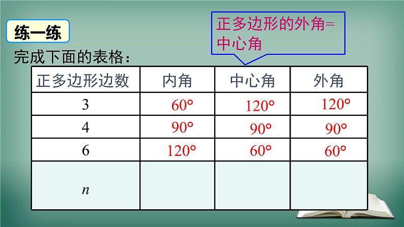 沪科版数学九年级下册 24.6 第2课时 正多边形的性质 课件第7页