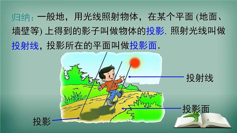 沪科版数学九年级下册 25.1 第1课时 平行投影与中心投影 课件第5页