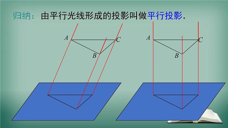 沪科版数学九年级下册 25.1 第1课时 平行投影与中心投影 课件第8页