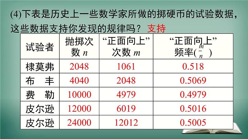 沪科版数学九年级下册 26.3 用频率估计概率 课件06