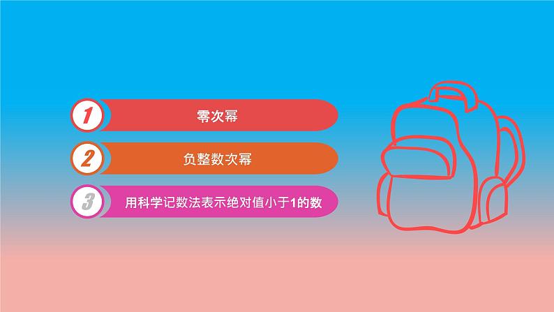 8.3 同底数幂的除法 第2课时 整数次幂与用科学记数法 苏科版数学七年级下册教学课件第2页