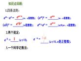 第8章 幂的运算 小结与思考 苏科版数学七年级下册教学课件