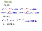 第8章 幂的运算 小结与思考 苏科版数学七年级下册教学课件