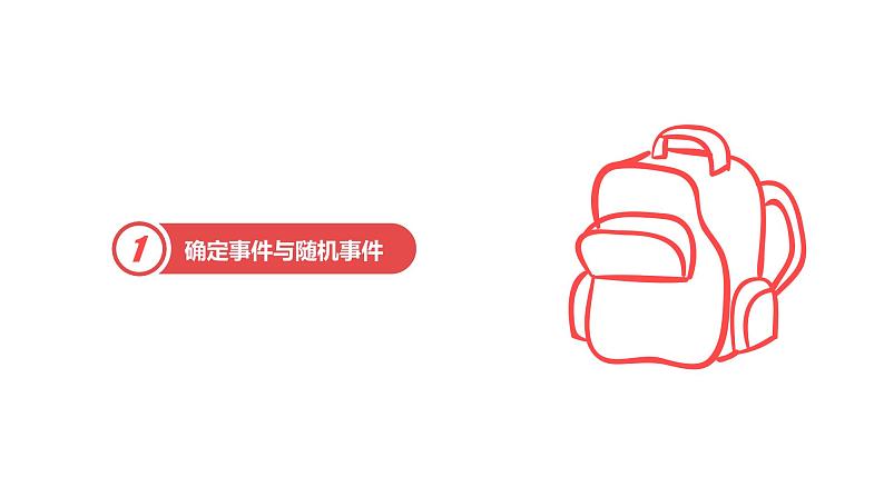 苏科版八年级数学下册教学课件8.1 确定事件与随机事件 苏科版八年级数学下册教学课件第2页