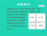 17.2.1 平面直角坐标系 华东师大版八年级数学下册授课课件