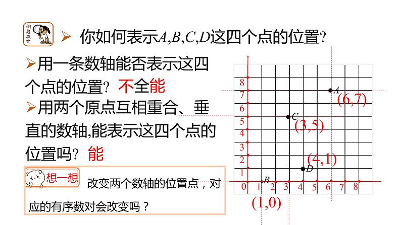 17.2.1 平面直角坐标系 华师大版数学八年级下册同步课件第7页