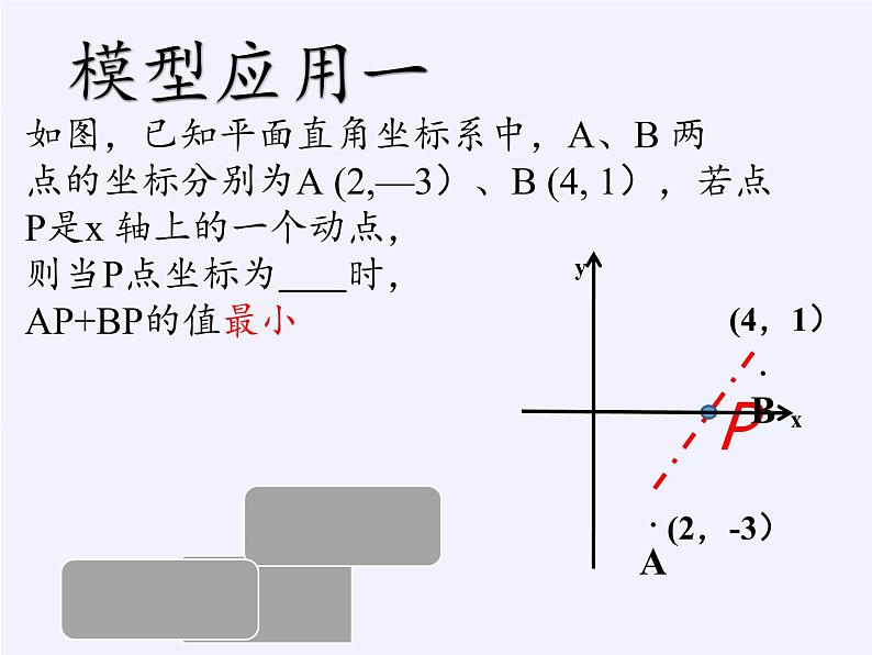 17.5 实践与探索 华东师大版八年级数学下册课件04