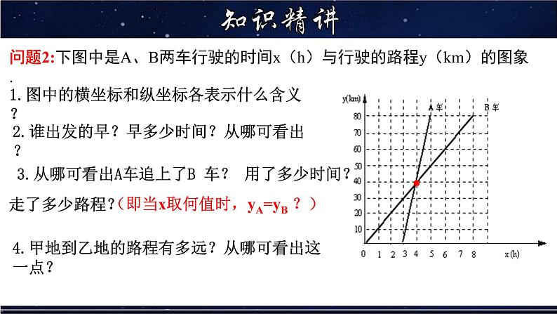 17.5 实践与探索 华师大版数学八年级下册课件06