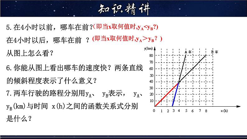 17.5 实践与探索 华师大版数学八年级下册课件07