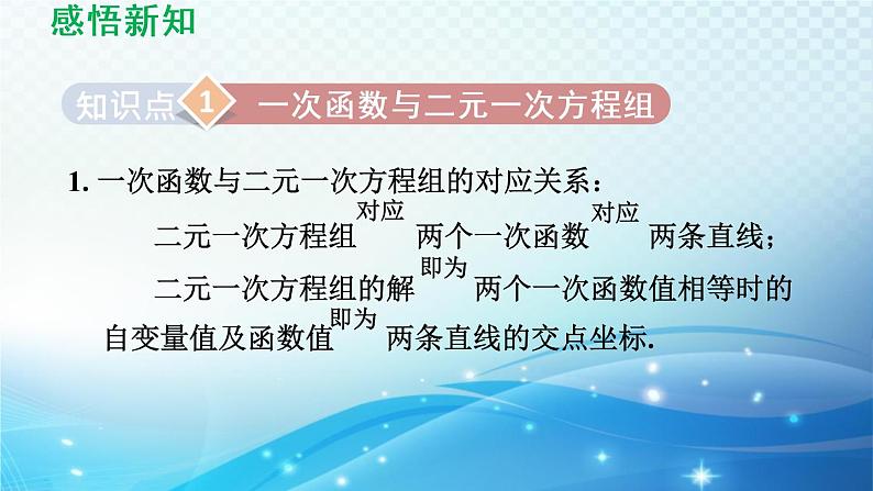 17.5 实践与探索华师大版数学八年级下册导学课件03