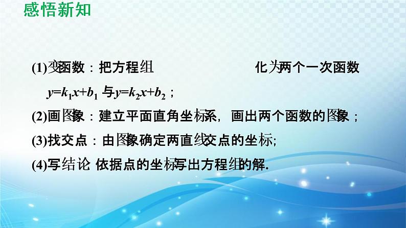 17.5 实践与探索华师大版数学八年级下册导学课件06