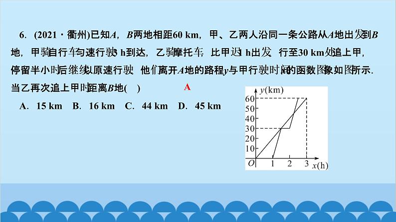 第17章 函数及其图象 章末复习课件第6页