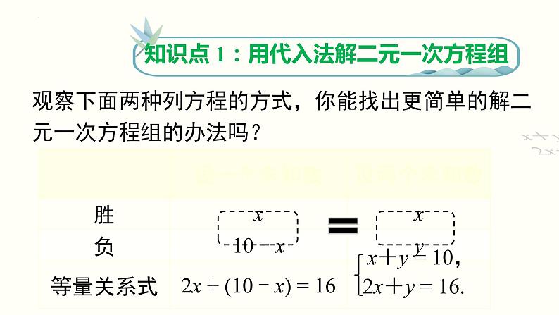 8.2代入消元法——解二元一次方程组课件2022-2023学年人教版七年级下册数学第5页