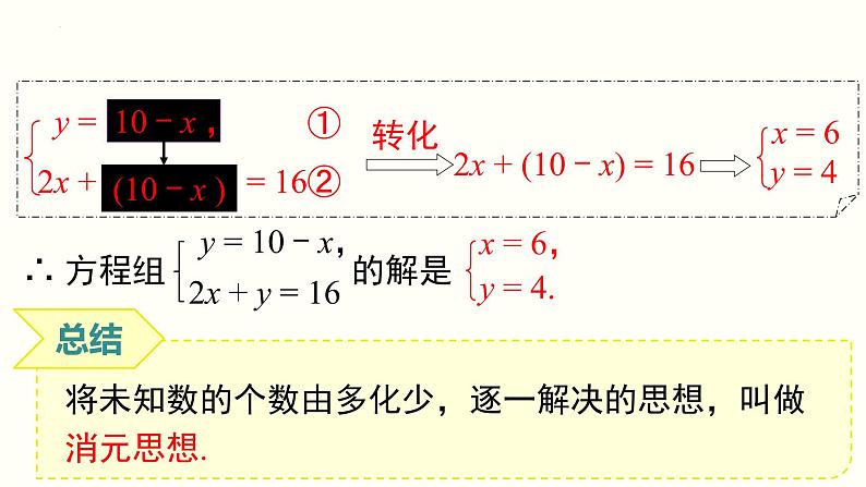 8.2代入消元法——解二元一次方程组课件2022-2023学年人教版七年级下册数学第6页