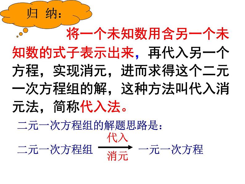 8.2用代入消元法解方程组（第一课时）课件　　2022—2023学年人教版数学七年级下册06