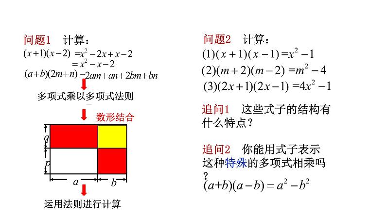 1.5.1平方差公式 课件第3页