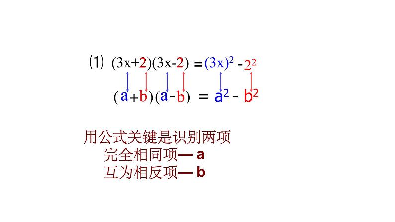 1.5.1平方差公式 课件第7页