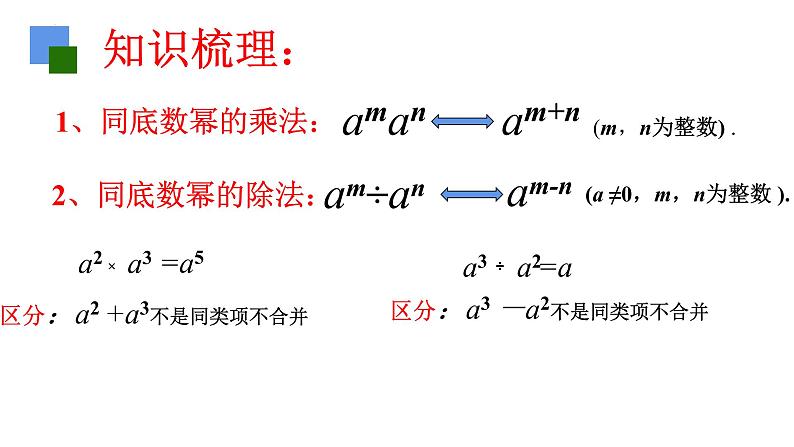 1.3.3专题一 幂的运算提高题课件03