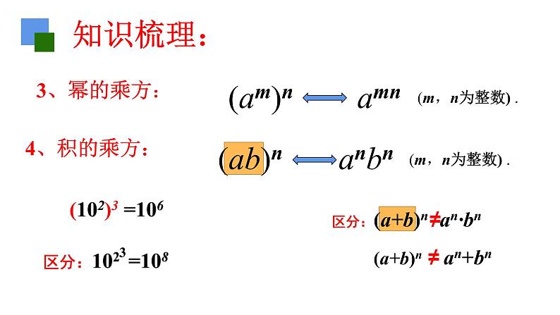 1.3.3专题一 幂的运算提高题课件04