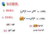 1.3.3专题一 幂的运算提高题课件