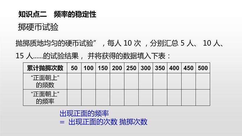 苏科版八年级数学下册教学课件8.3 第1课时 概率的概念与意义 同步课件第5页