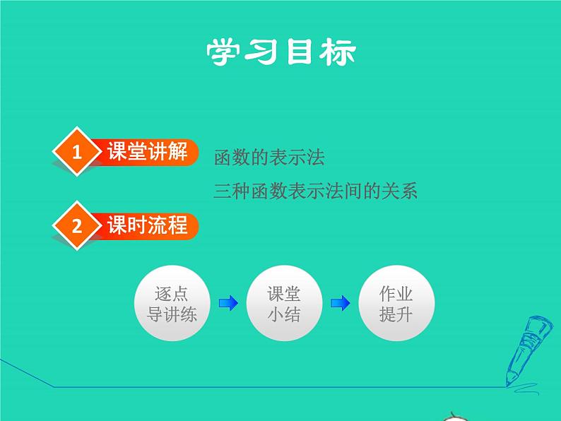 17.2.3 函数的表示法 华东师大版八年级数学下册授课课件02