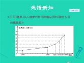 17.2.3 函数的表示法 华东师大版八年级数学下册授课课件