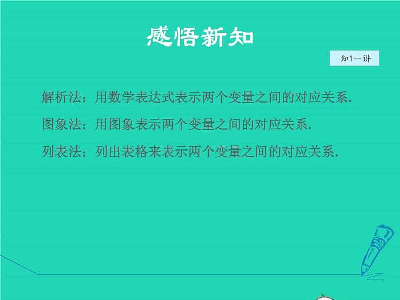 17.2.3 函数的表示法 华东师大版八年级数学下册授课课件05