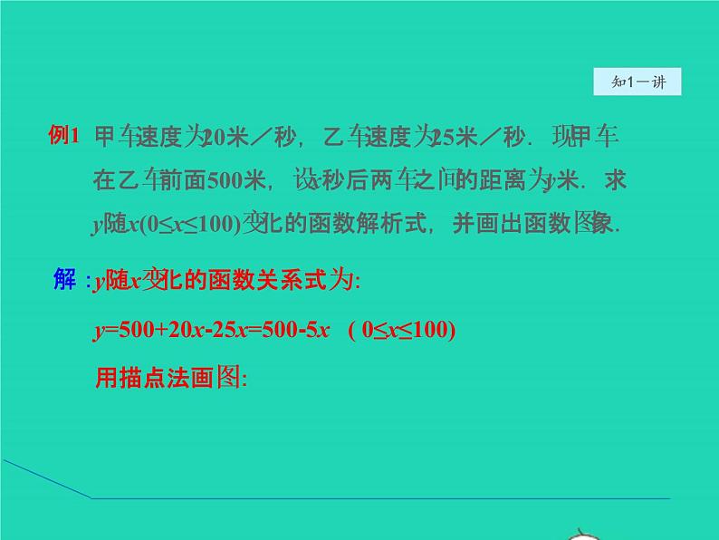 17.2.3 函数的表示法 华东师大版八年级数学下册授课课件06