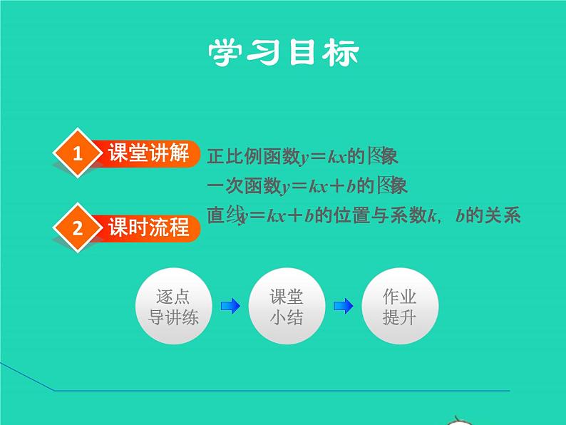 17.3.2 一次函数的图象 华东师大版八年级数学下册授课课件02