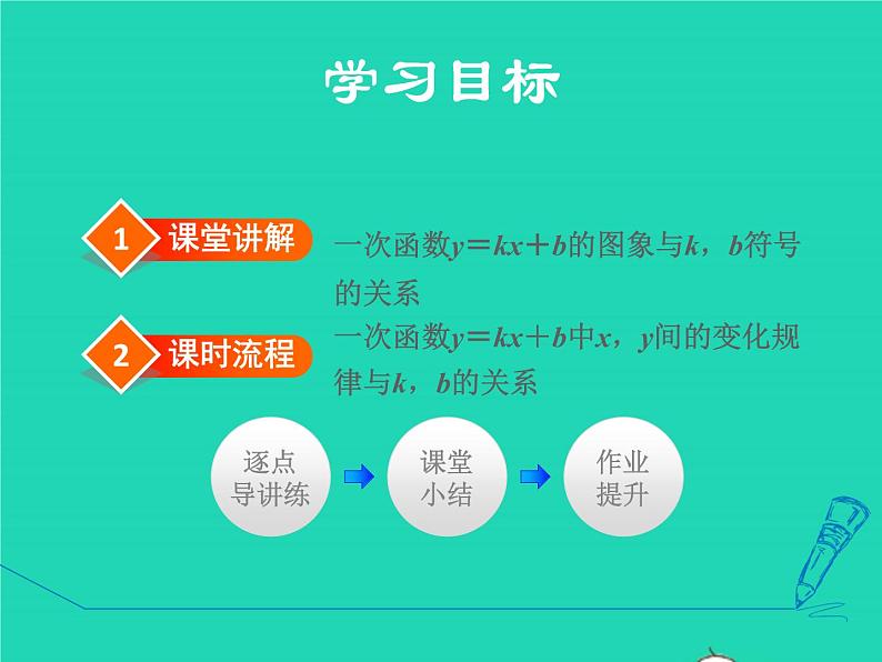 17.3.3 一次函数的性质 华东师大版八年级数学下册授课课件02