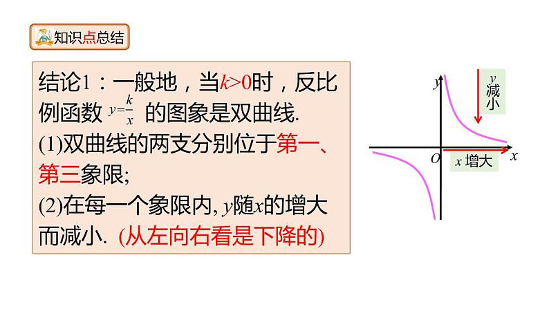 17.4.2 反比例函数的图象和性质 华师大版数学八年级下册课件08