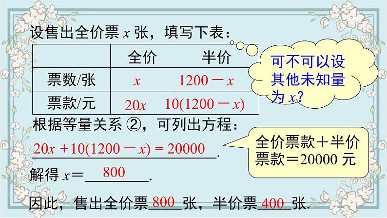 华师版数学七年级下册 6.2.2 第3课时 实际问题与一元一次方程 课件第5页