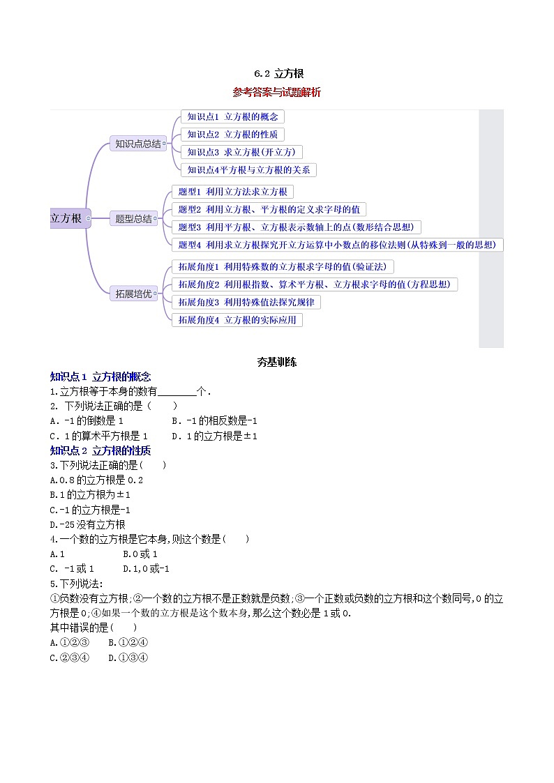 6.2立方根（导学案+课件+作业）-2022-2023学年七年级数学下册同步精品课件（人教版）01