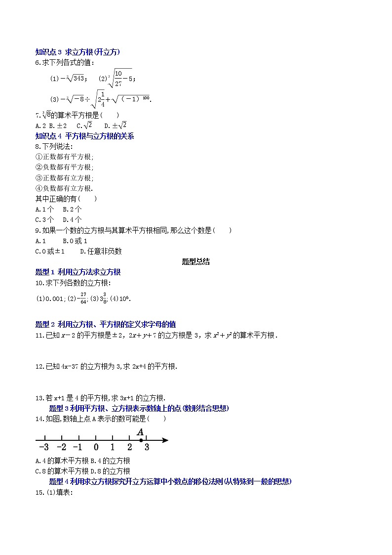6.2立方根（导学案+课件+作业）-2022-2023学年七年级数学下册同步精品课件（人教版）02