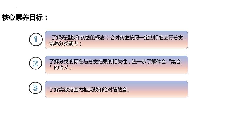 6.3.1实数（教案+课件+作业）-2022-2023学年七年级数学下册同步精品课件（人教版）02