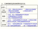 第18章 平行四边形 小结与复习 人教版八年级数学下册教学课件
