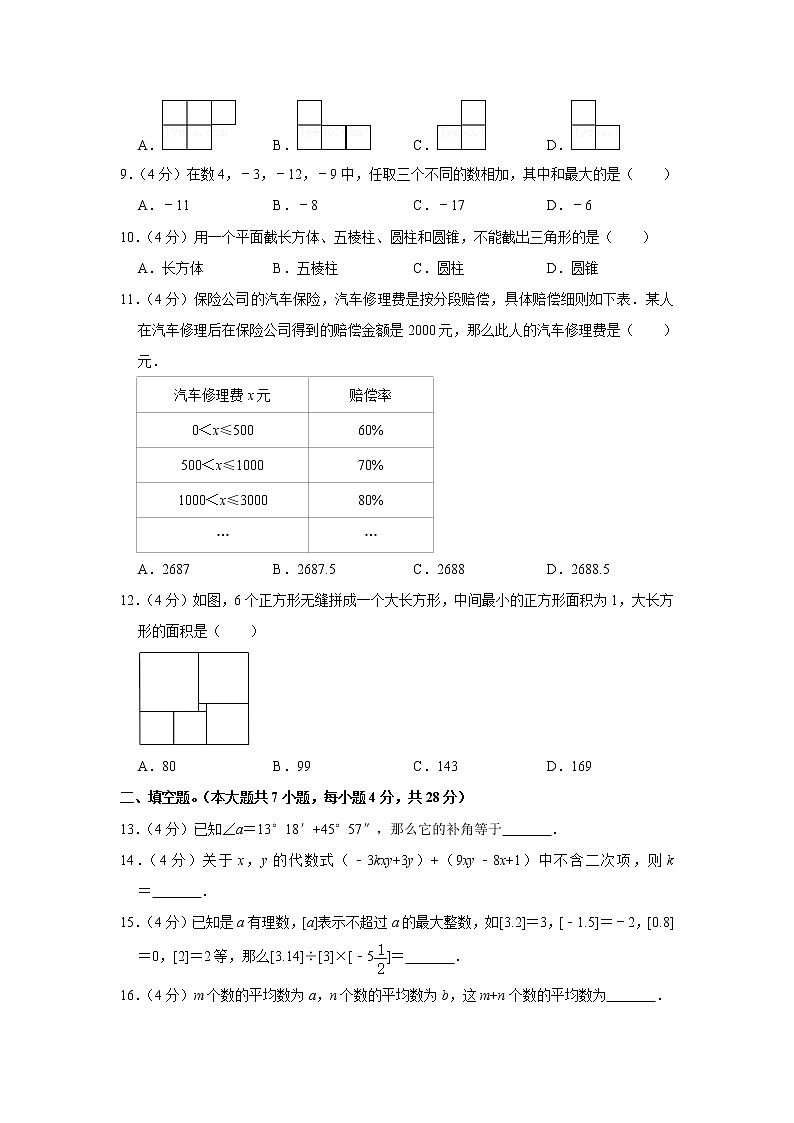 2021-2022学年四川省德阳市绵竹市七年级（上）期末数学试卷(含答案)第2页