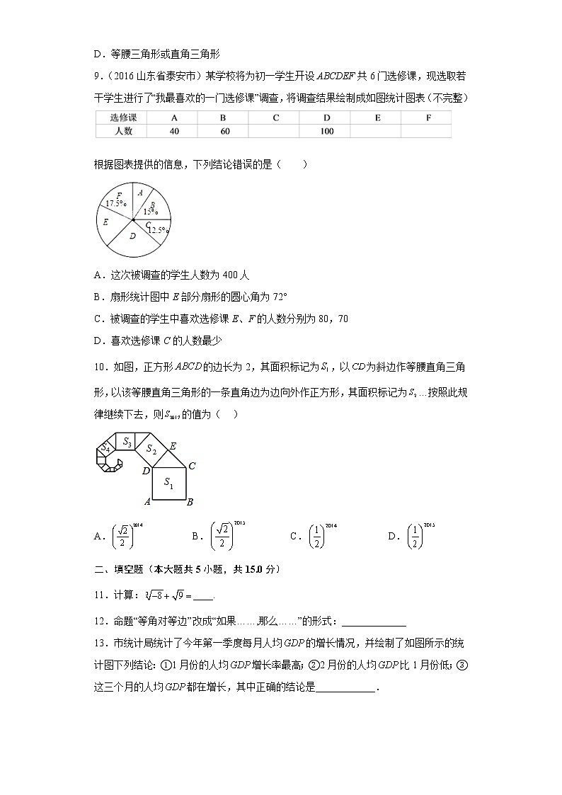 河南省南阳市宛城区第二中学校2022-2023学年八年级上学期期末数学试题(含简略答案)02