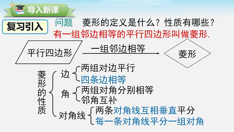 18.2.2 第2课时 菱形的判定 人教版八年级数学下册课件02