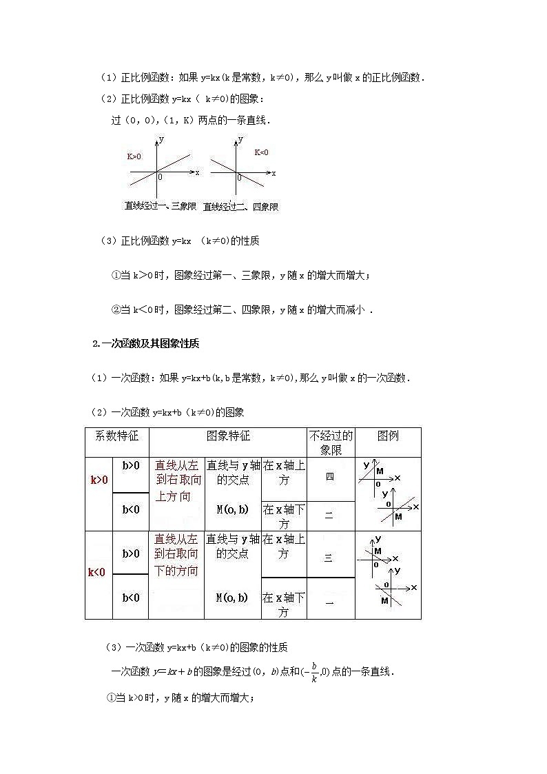 中考数学一轮知识复习和巩固练习考点09 平面直角坐标系与一次函数、反比例函数（基础巩固） (含详解)03