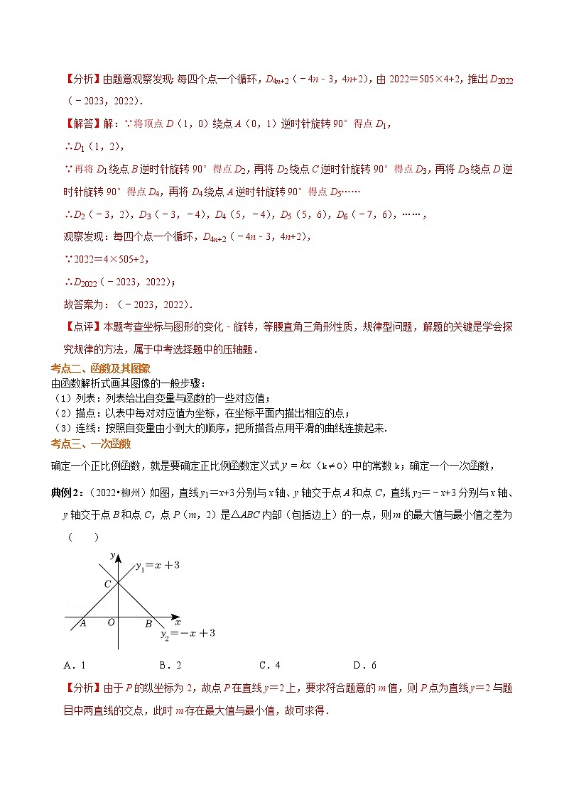 专题03 函数及其图像——2023年中考数学必背知识点梳理02