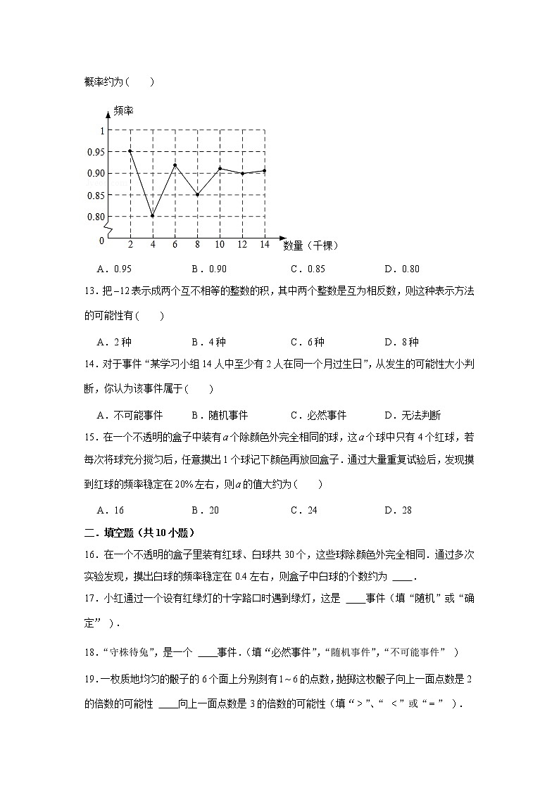 八年级数学下册专题8《认识概率》专项训练35题（原卷版+解析版）03