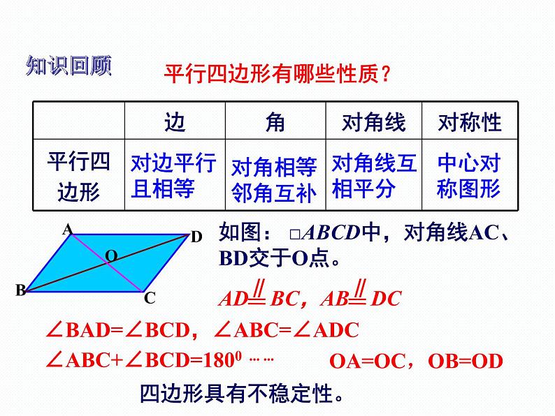 2.5.1 矩形的性质 湘教版数学八年级下册课件02