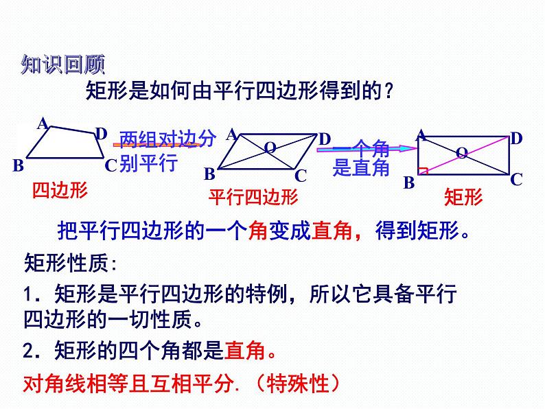 2.6.1 菱形的性质 湘教版八年级数学下册课件02