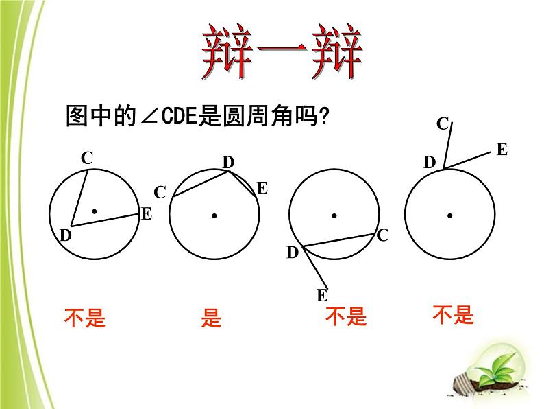 5.4圆周角和圆心角的关系1 课件05