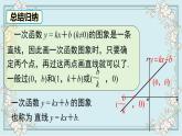 华师版数学八年级下册 17.3.2 第1课时 一次函数图象的画法及其平移 课件