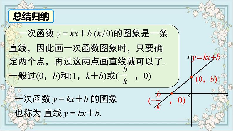 华师版数学八年级下册 17.3.2 第1课时 一次函数图象的画法及其平移 课件05